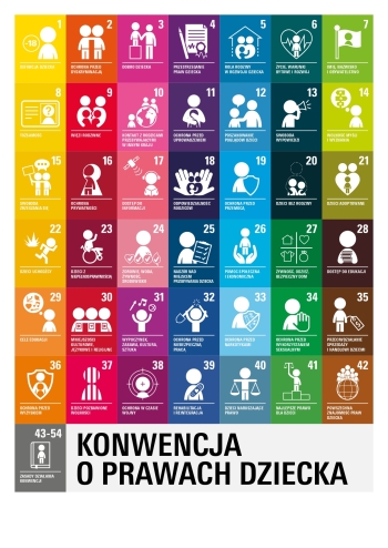 UNICEF Polska - Konwencja o prawach dziecka (2)_page-0001