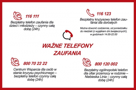 TELEFONY ZAUFANIA