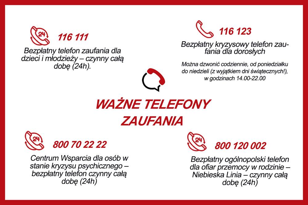 TELEFONY ZAUFANIA - Szkoła Podstawowa nr 3 im. Armii Krajowej w Bolesławcu